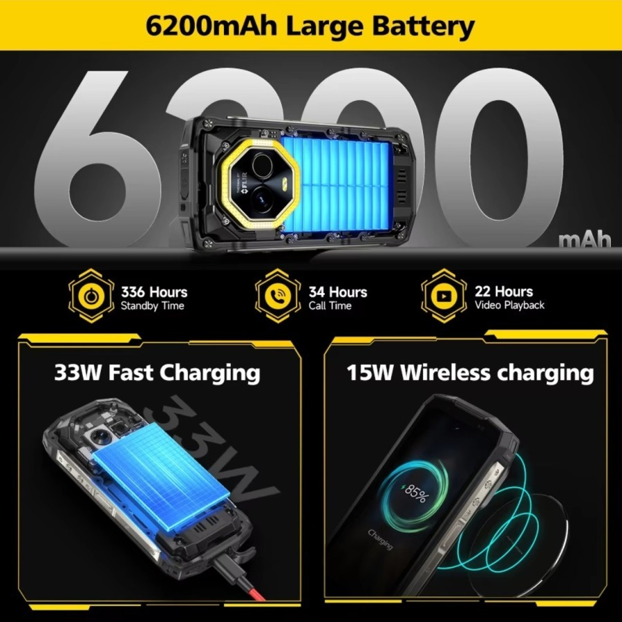 Ulefone Armor Mini 20T Pro 5G 16GB 256GB Thermal Imaging 4.7" Rugged Phone Android 14 6200mAh - Gambar 4