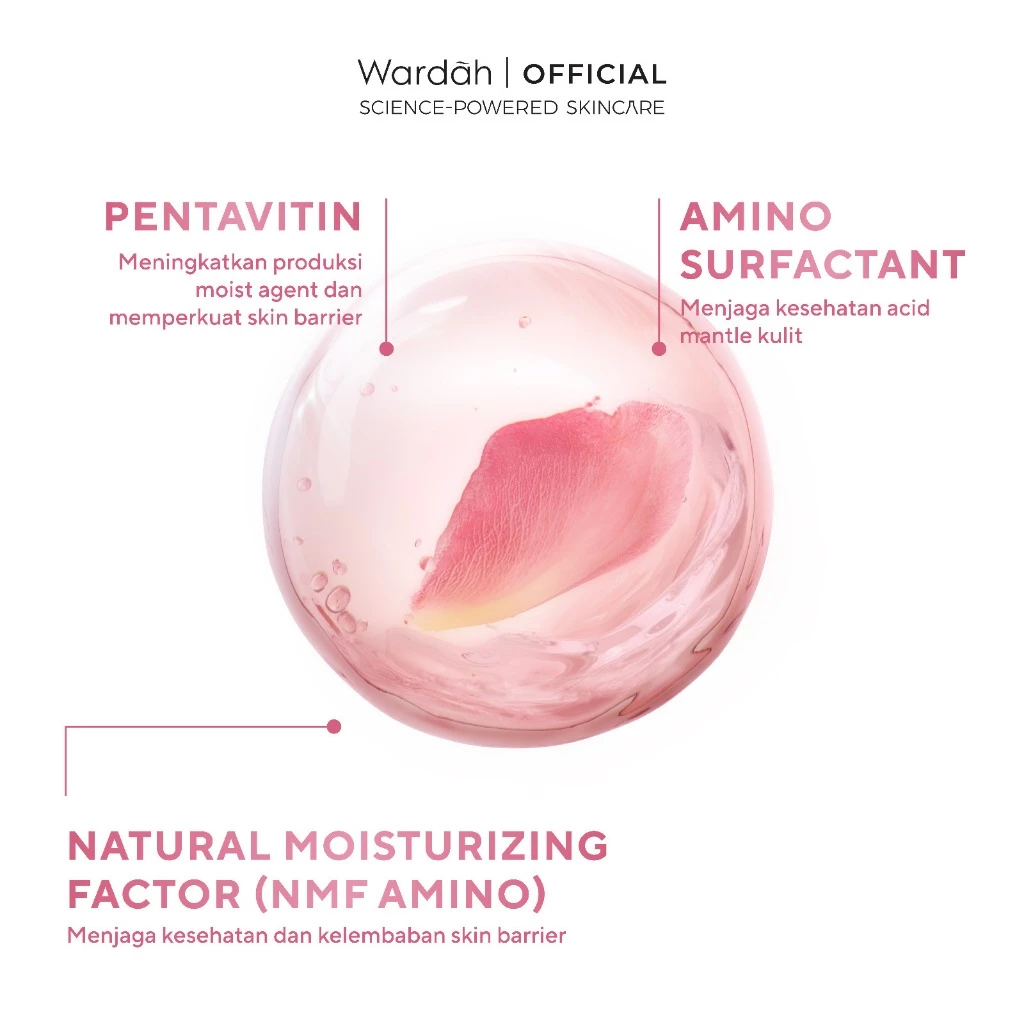 Wardah Face Wash Hydra Rose NMF Amino Pentavitin Barrier Replenish pH 5.5 Gel Cleanser 100 mL - Sabun Cuci Muka Gentle Acid Mantle Expert Hydrating Foam yang Membersihkan dengan Gentle Kulit Sehat dan Skin Barrier Terlindungi - Skincare - Gambar 3