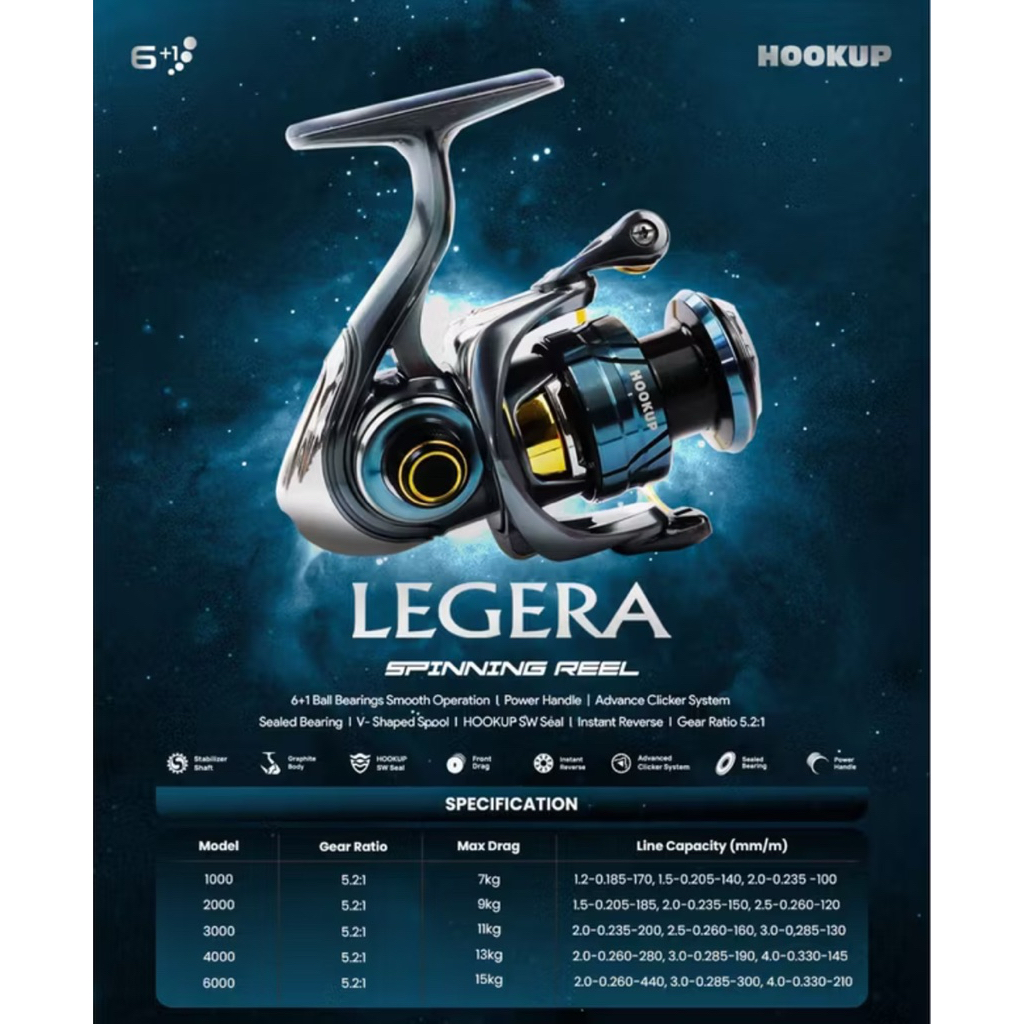 Legera Hookup Reel SW and Legera Carbon Hookup SW | Shopee Singapore