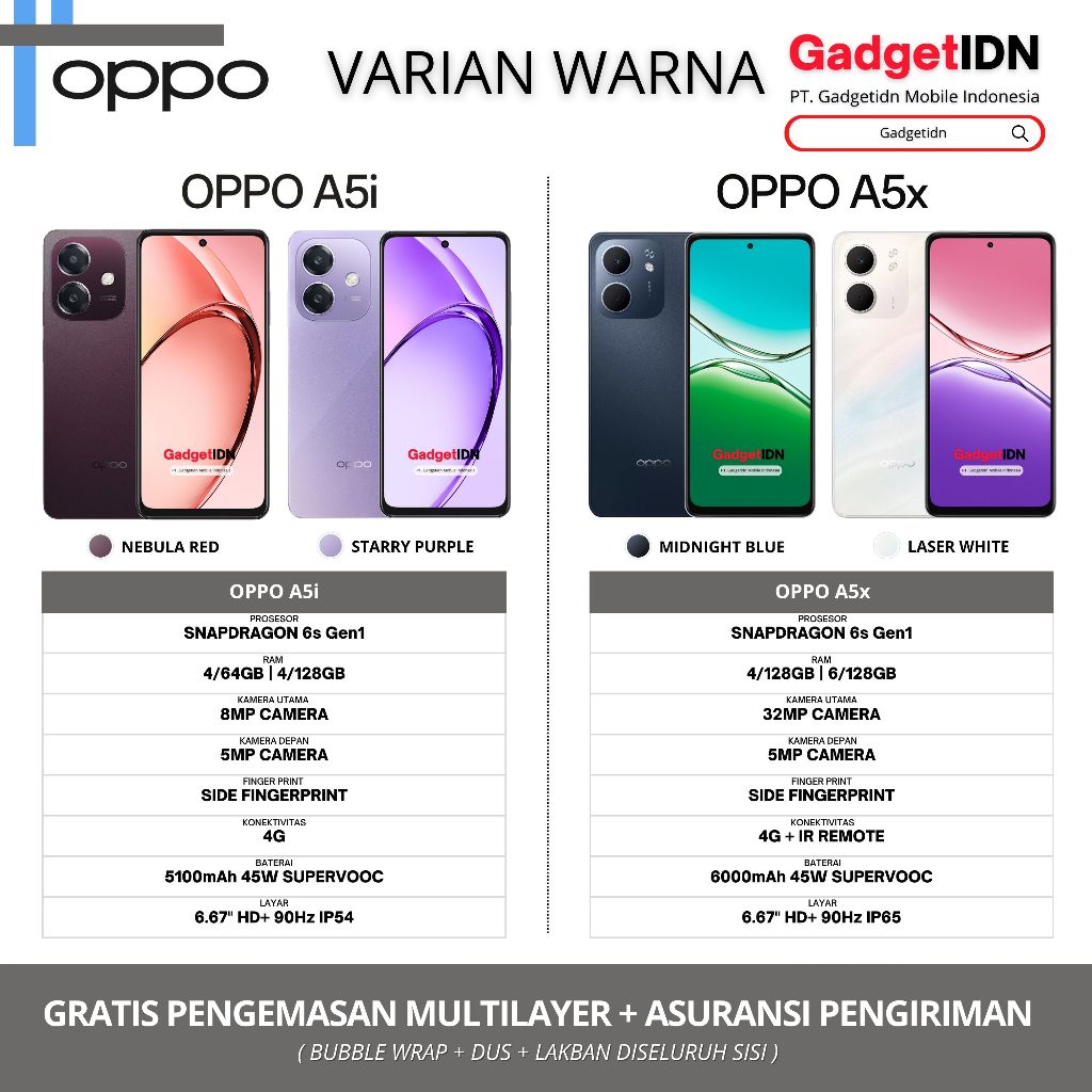 OPPO A5 NFC 8/256GB ( +8GB Extended RAM ) Garansi Resmi OPPO - Gambar 4