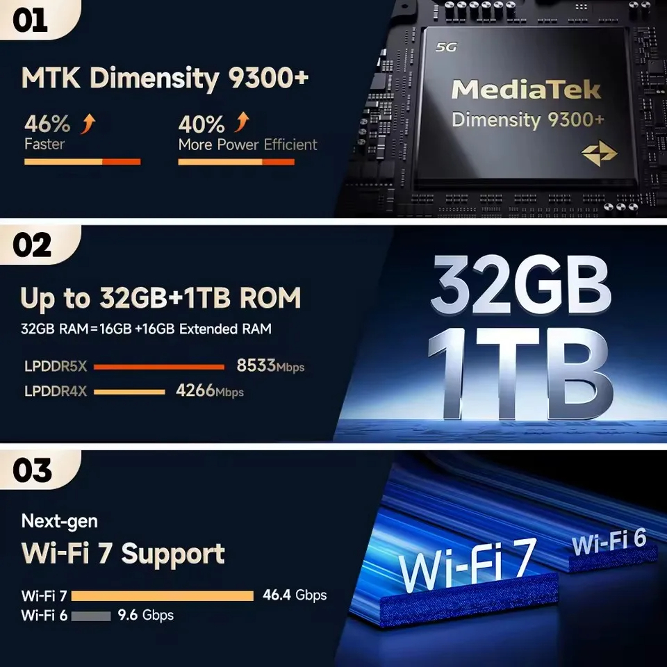 Ulefone Armor 29 Ultra 5G 6.67'' AMOLED 120HZ Dimensity 9300+ 16GB 1TB 21200mAh 120W NFC - Gambar 2