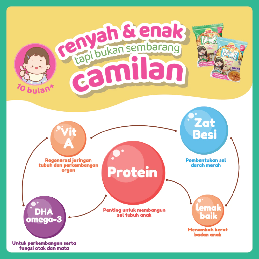 Resep Roemah / Kremes Protein Hati Ayam Kampung Sapi Ikan Udang / Kremesan Tabur Gurih MPASI / Crispy Crumbs / BB Booster MPASI / Penambah Selera Makan MPASI Bayi Anti GTM / Halal No MSG & No Pengawet - Gambar 3