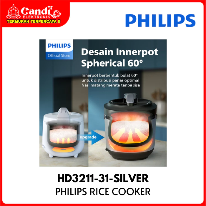 PHILIPS Rice Cooker Penanak Nasi Kapasitas 1,8 Liter Fresh Defense HD3211-31-SILVER - Gambar 4