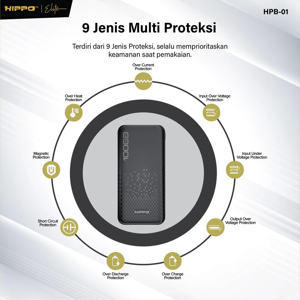 Hippo Powerbank HPB-01 10.000 Mah Sdc 2.4A Dual Output Usb A Dual Input Usb C Micro Garansi Resmi Hippo - Gambar 3