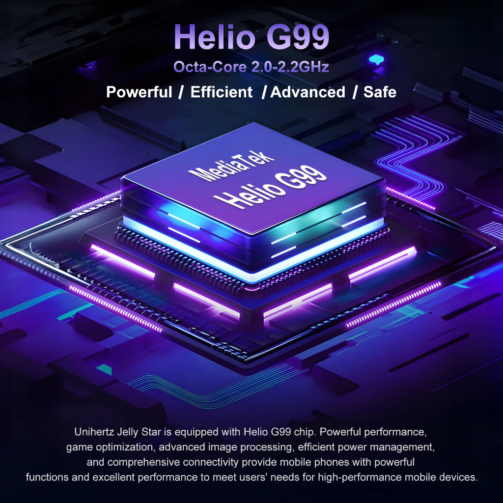 Unihertz Jelly Star Smartphone Mini 8GB 256GB Lampu Led - Gambar 4