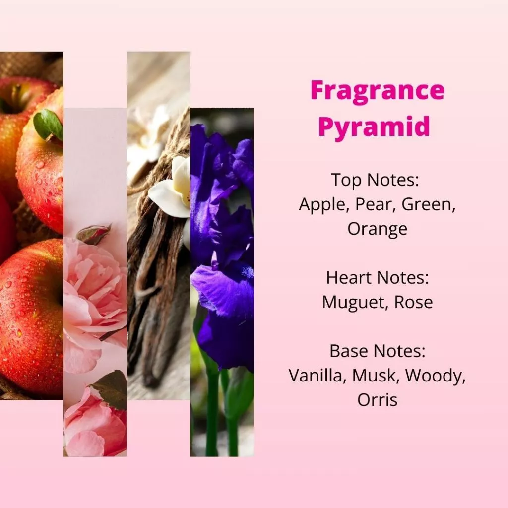 KRIS Hand and Body Lotion Plus Multivitamin Fresh Hydration Pink 100ML - Gambar 2