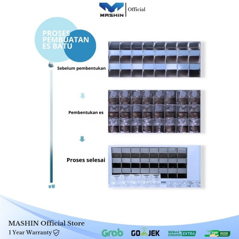Mashin - Mesin Es Batu 15-40kg/Hari cepat Jadi ice Tube Maker - Gambar 3