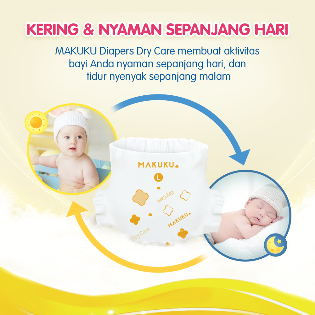[3 PACK] Makuku Diapers Dry Care JUMBO Popok Bayi Celana/Perekat NB-S/M/L/XL/XXL - Gambar 3