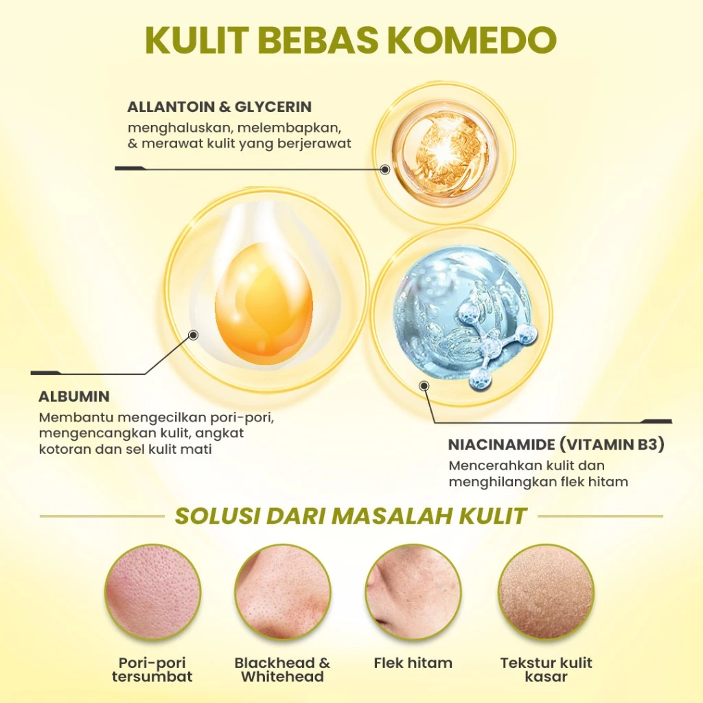 Hanasui Peel Off Mask Egg White - Masker Telur Praktis & Efektif Bebas Komedo, Angkat Sel Kulit Mati Bersih, Halus & Mencerahkan - Gambar 3