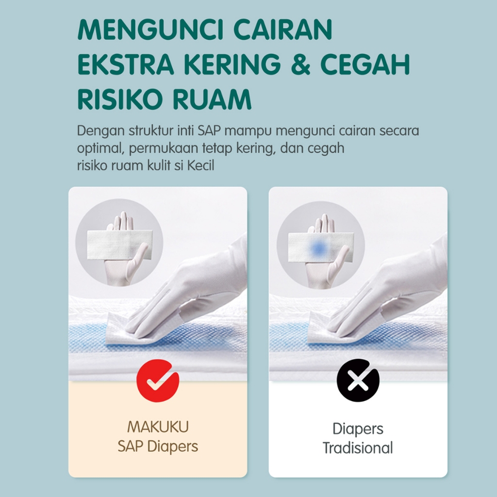 [6 PACK KARTON] MAKUKU SAP Diapers Comfort Fit Tape NB40 Popok Bayi Anti Gumpal Extra Dry - Gambar 2
