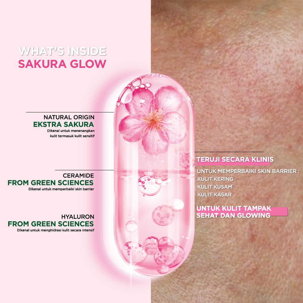 [PAKET HEMAT ISI 2] GARNIER Sakura Glow Ceramide Barrier Moisturizer Gel 50ml Skincare Water Gel Pelembab Ringan mencerahkan tone up pelembab wajah cream pemutih wajah glowing cepat - Gambar 4