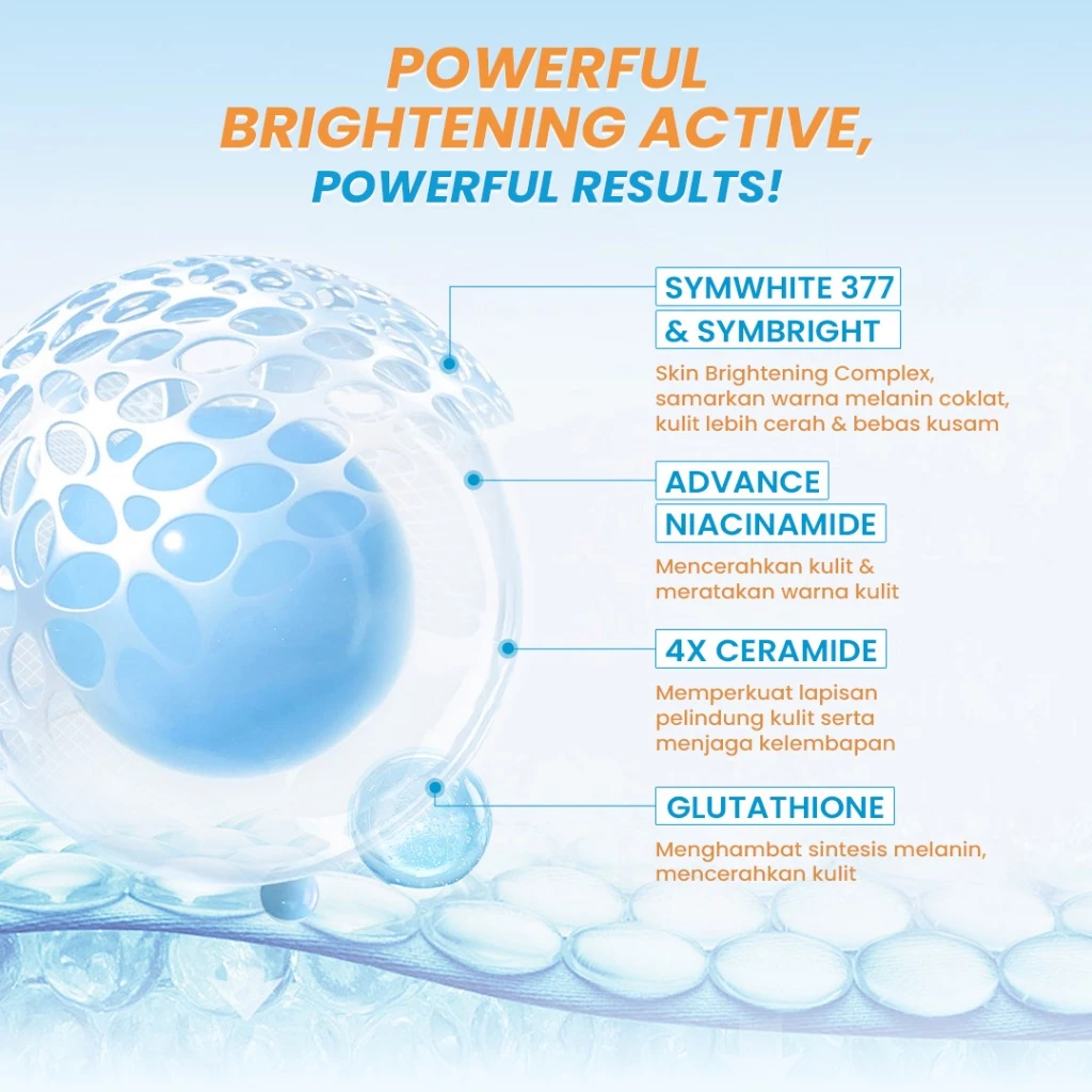 [Scrub] Hanasui Brightening Body Scrub - Mengangkat Sel Kulit Mati Halus Sehat Cerah Symwhite 377 Glutathione Niacinamide Ceramide - Gambar 2