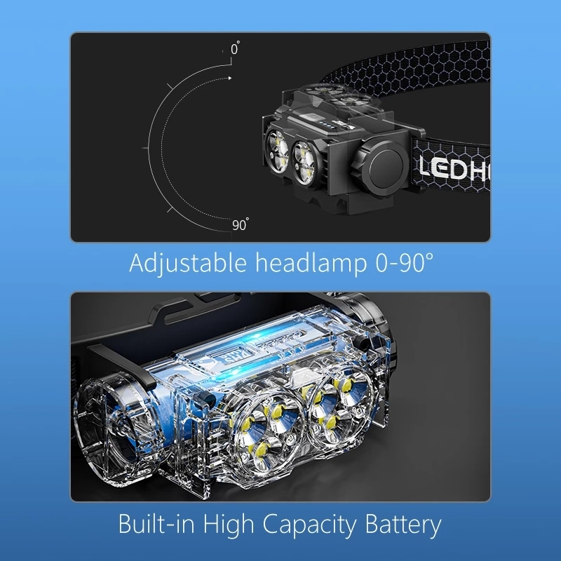 Smiling Shark Headlamp 6xLED Waterproof Type-C - Gambar 4