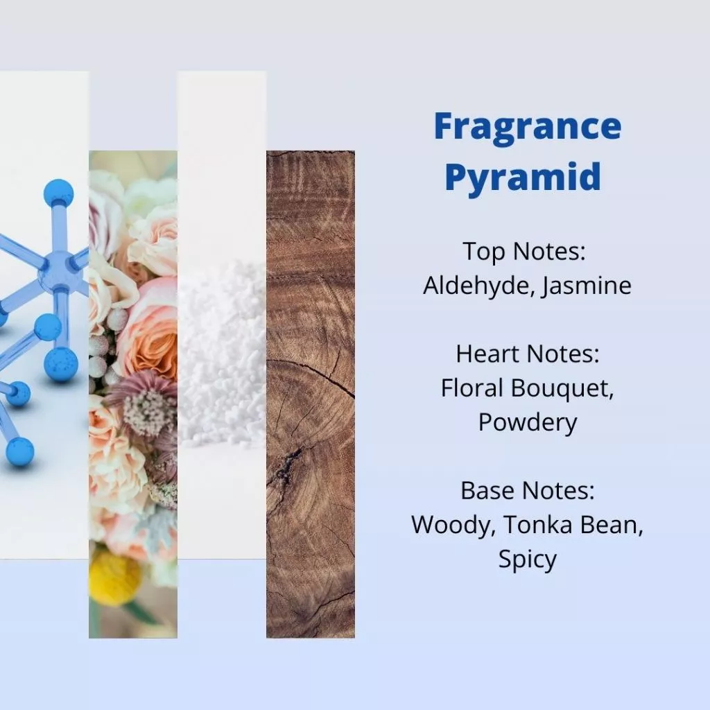 Beli 2 Gratis 1 Kris Handbody Lotion Multivitamin SILKY SMOOTH BLUE 100ML - Gambar 2