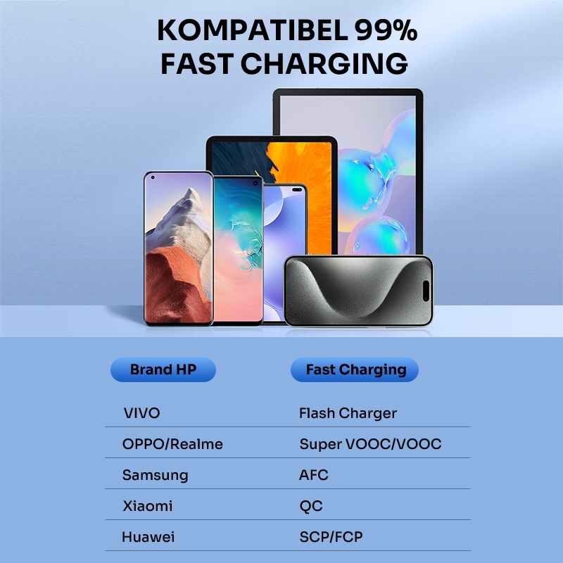 Robot Kabel Data RSQC100 Fast Charging 67W 1M - Gambar 4