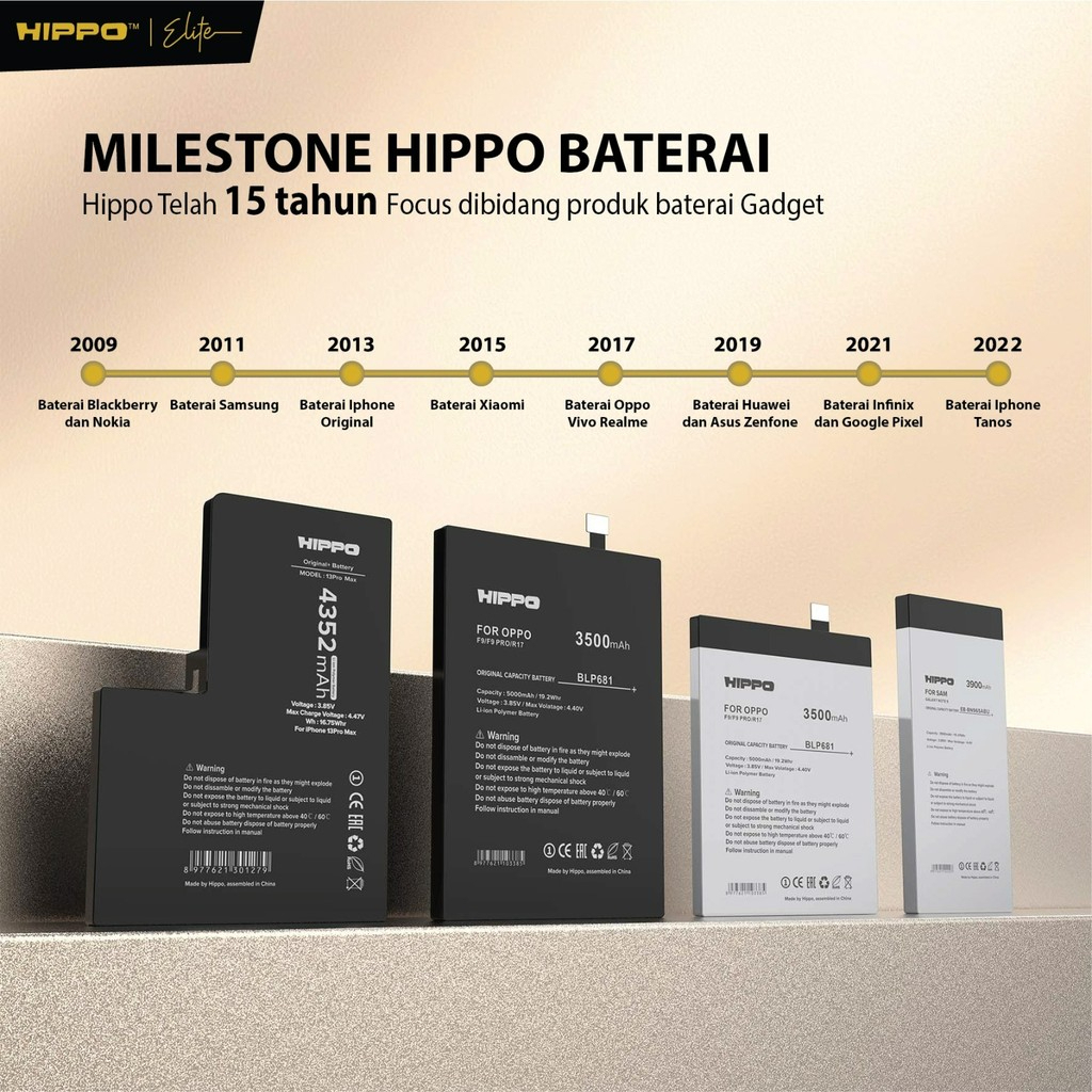 Hippo Baterai SAMSUNG EB-BA426ABY GALAXY A32 5G / A42 5G / A72 5G / A72 4G 5000mAh Battery Batere Batrai Batre Original Cell - Gambar 4