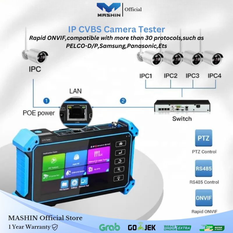 Mashin - IPC Tester CCTV VGA/HDMI Input Bisa Analog dan Ip 5100plus ADH - Gambar 3