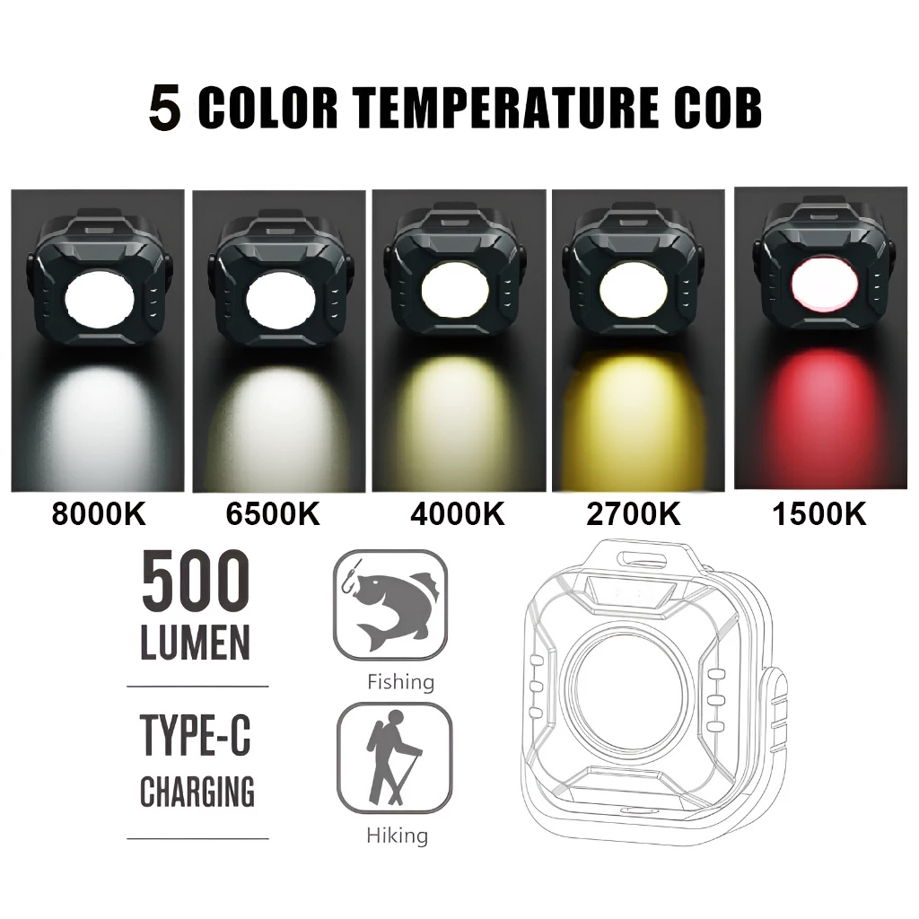 Lampu Mini Worklight X1 LED COB 500 Lumens - Gambar 3