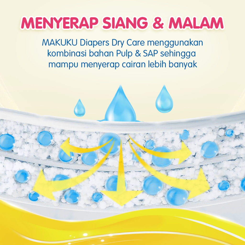 [3 PACK] Makuku Diapers Dry Care JUMBO Popok Bayi Celana/Perekat NB-S/M/L/XL/XXL - Gambar 4