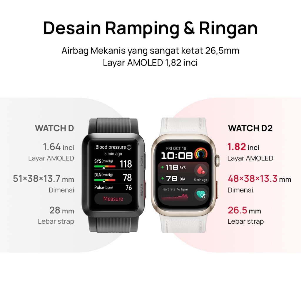 [8.8 s/d 20%*] HUAWEI WATCH D2 Smartwatch / 24-hour Ambulatory Blood Pressure Monitoring / Light and Slim Design / All-Round Health Management / Family Care - Gambar 4