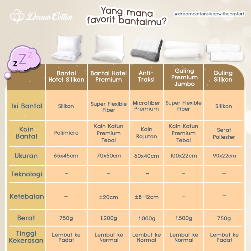 [Bantal Guling Set] Dreamcotton Bantal Tidur Silikon, Bantal Hotel Uk 65x45cm Anti Kempes Guling Jumbo - Gambar 4