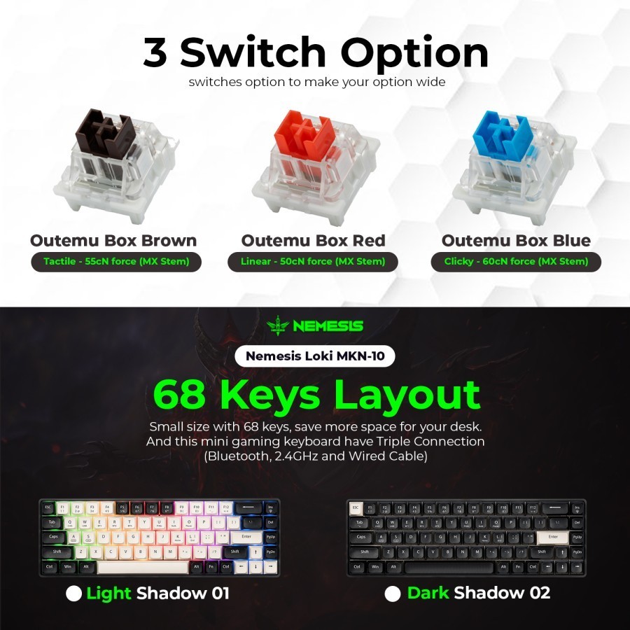NYK Nemesis Loki MKN10 / MKN-10 Keyboard 3in1 Wireless Connection Hotswap 5-Pin - Gambar 2