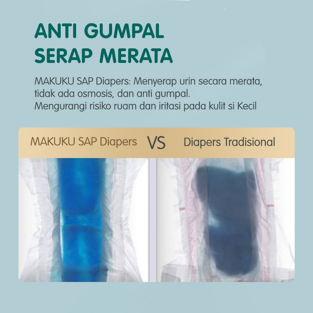 [6 PACK KARTON] MAKUKU SAP Diapers Comfort Fit Tape NB40 Popok Bayi Anti Gumpal Extra Dry - Gambar 3