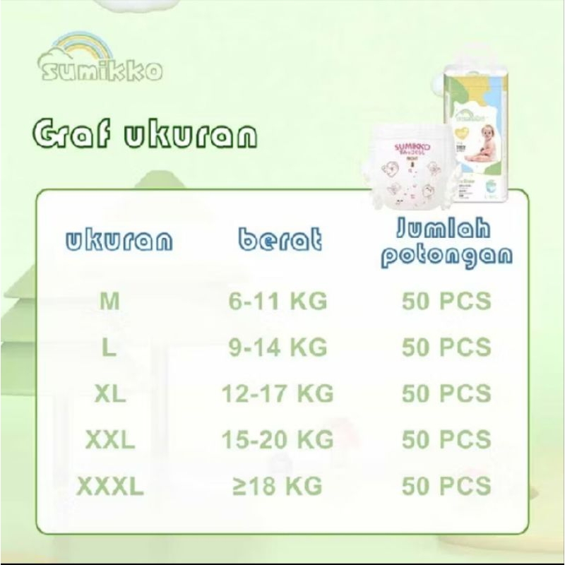 Sumikko Pants Popok Celana /Perekas Good Skin 50 pcs Popok Sekali Pakai Model Celana S/M/L/XL/XXXL. - Gambar 3