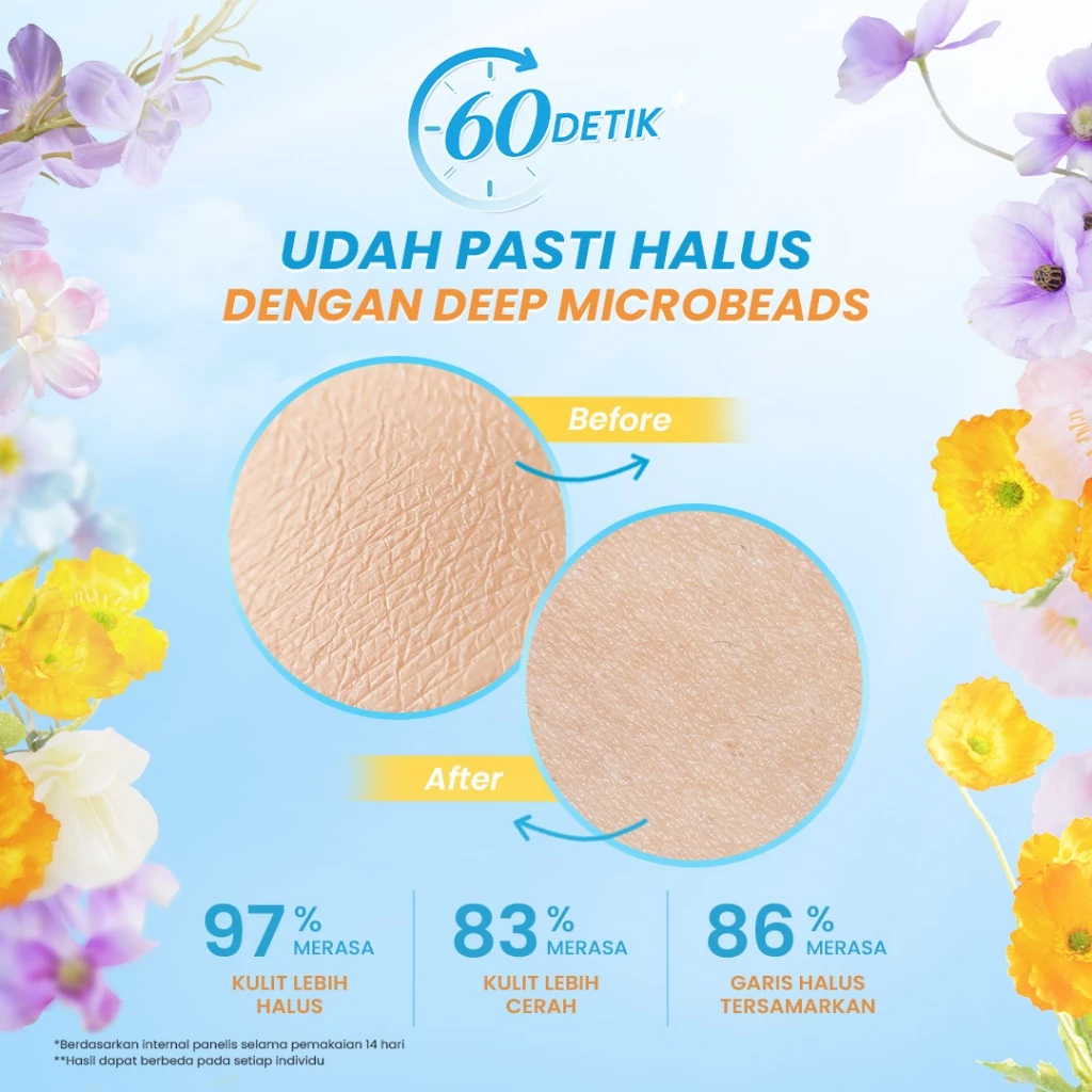 [Scrub] Hanasui Brightening Body Scrub - Mengangkat Sel Kulit Mati Halus Sehat Cerah Symwhite 377 Glutathione Niacinamide Ceramide - Gambar 3