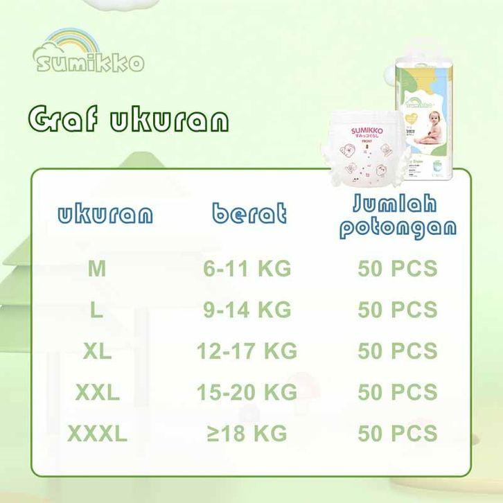 ( 1 BALL ) SUMIKKO Popok Bayi Celana / Perekat / Baby Diapers Pants / Tape S S50 / M M50 / L L50 / XL XL50 / XXL XXL50 / XXXL XXXL50 / 50 - Gambar 2