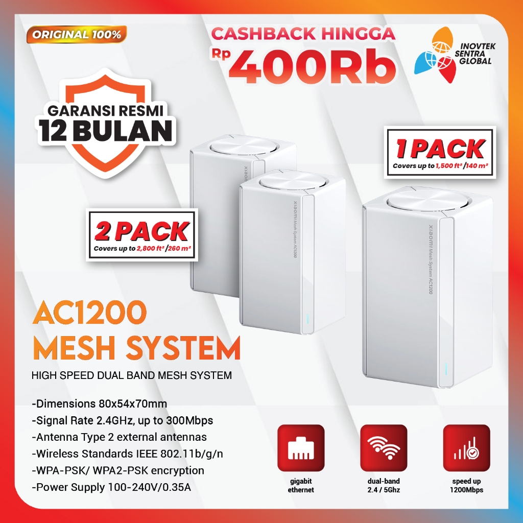 Xiaomi Mi Mesh System AC1200 Dual Band Router Gigabit Network 2.4 GHz ...