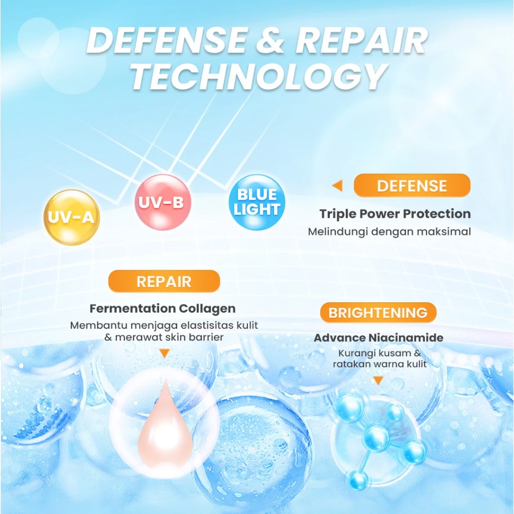 Hanasui Collagen Water Sunscreen SPF 30 - Ringan & Mencerahkan Kulit No Whitecast Tidak Kusam Berminyak - Gambar 3