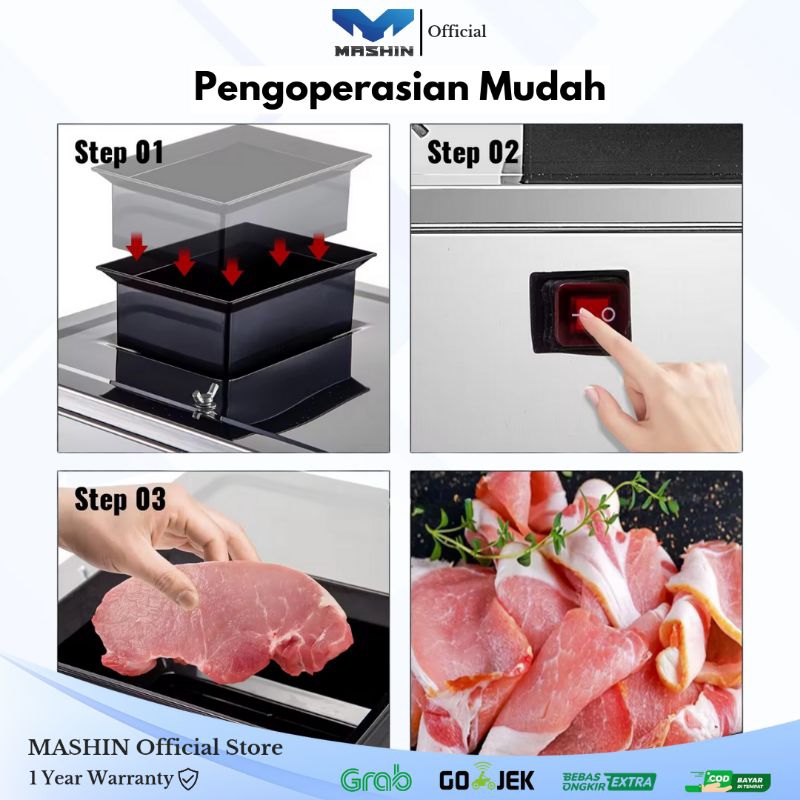 Masin - Mesin Potong Daging Elektrik Multifungsi (Sliced, Shredding, Diced, Grinder) - Gambar 3