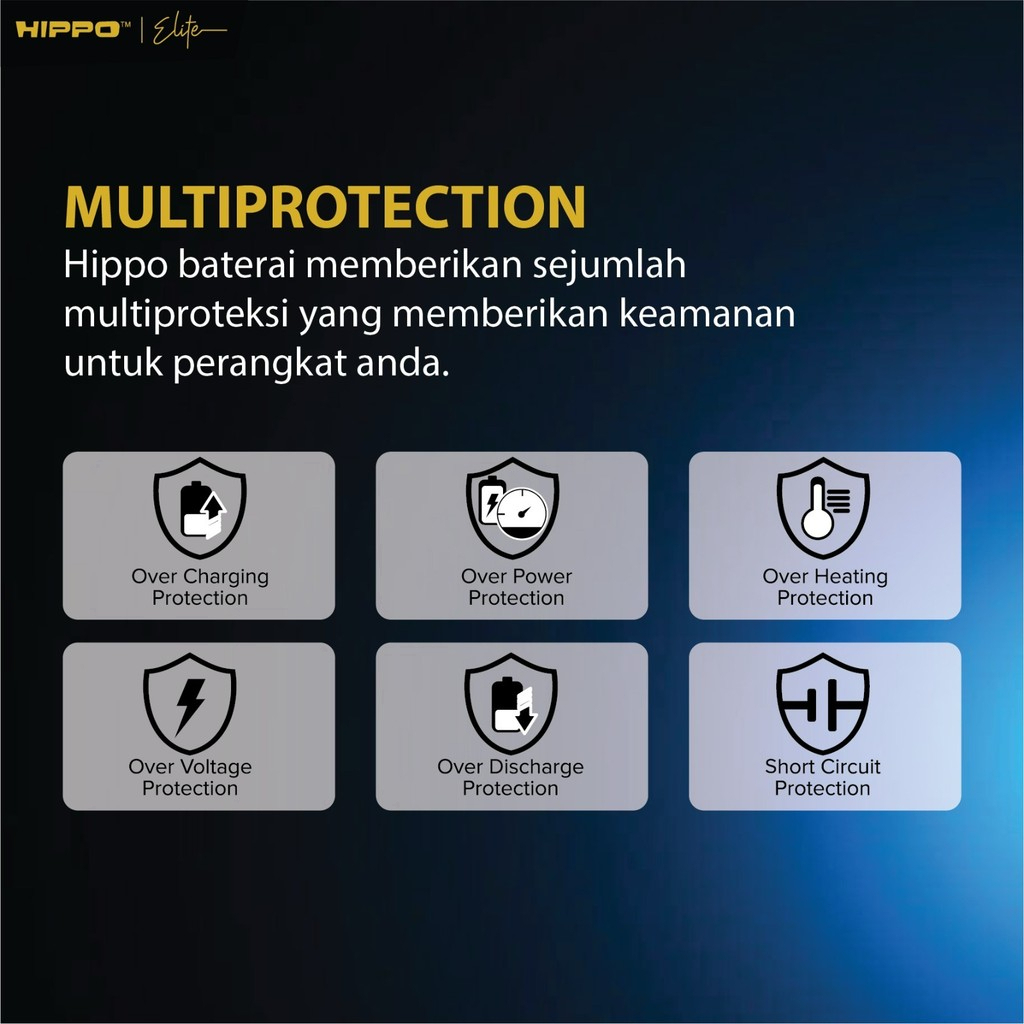 Hippo Baterai Samsung EB-BM526ABS GALAXY M52/M53/M56/M23/F23/A23/A53 5G/ A73 5G 5000mAh Original Cell - Gambar 4