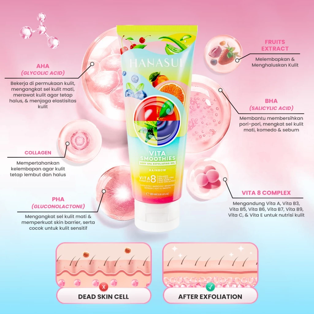 Hanasui Vita Smoothies Body Spa Exfoliating Gel - VITA 8 Complex Double Exfoliator Mengangkat Sel Kulit Mati & Menjaga Kelembapan Kulit - Gambar 3
