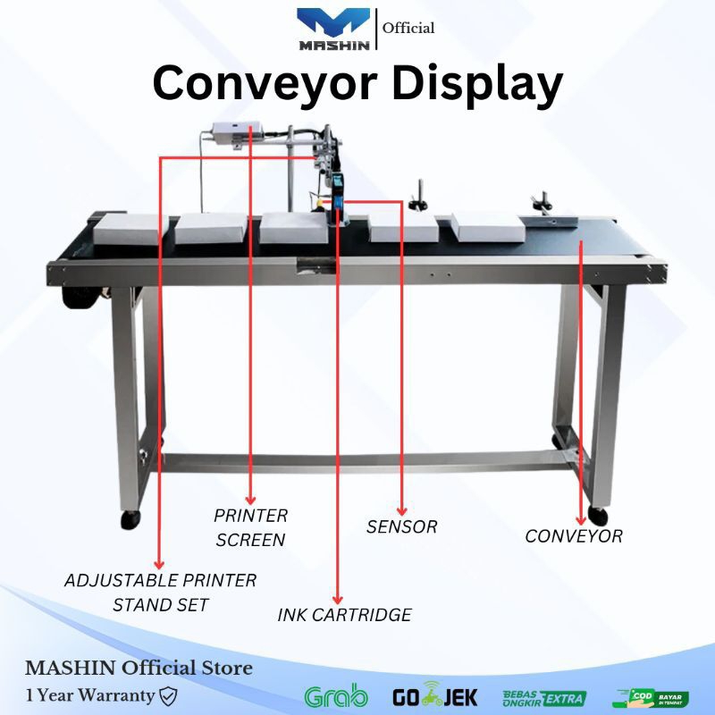 Mashin - Mesin Conveyor Otomatis Hight Belt Speed Panjang Tebal Cepat Automatic Conveyor - Gambar 2
