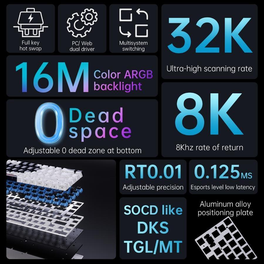 Ajazz Alux68 / Alux-68 / Alux 68 Series Full Aluminium CNC Wired Mechanical Keyboard HE Magnetic Switch Rapid Trigger Support Tap SOCD - Gambar 4