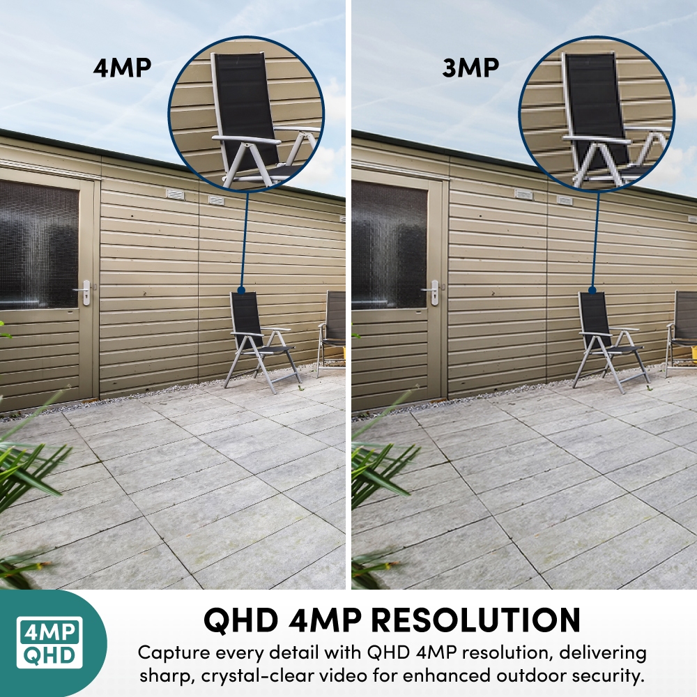 Prolink 4MP Smart IP Cam CCTV Wifi Dual Band Outdoor QHD 360° View Resolusi 2,5K Kamera 2 Way Audio Motion and sound detection Support ONVIF - Gambar 2