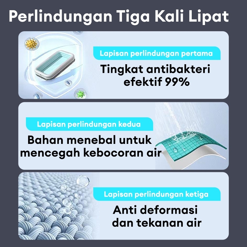 Magical Playtime Kolam Renang Anak 4Lapis Anti Bocor - Gambar 2
