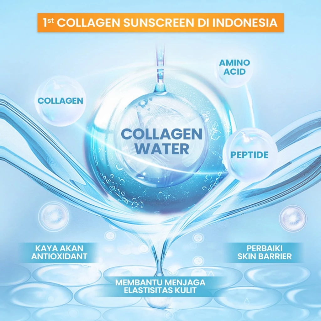 Hanasui Collagen Water Sunscreen SPF 50 - Ringan & Menenangkan Kulit No Whitecast Tidak Kusam Berminyak - Gambar 4