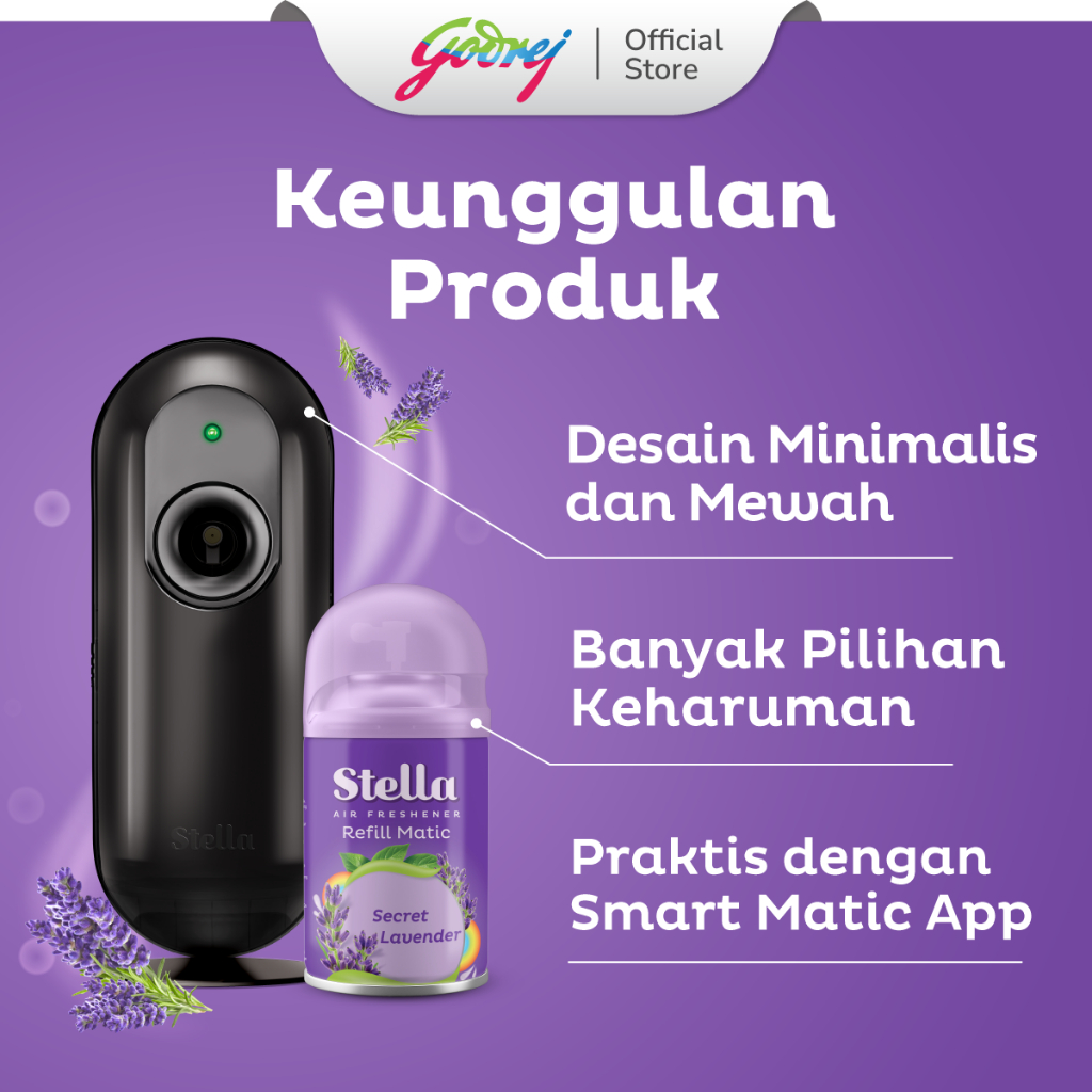 Stella Parfum'ist Smart Matic Device - Pengharum Pewangi Ruangan Otomatis - Gambar 3