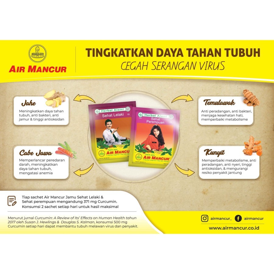 Air Mancur Jamu Serbuk Sehat 20x7gr - Menyegarkan Badan - Gambar 3