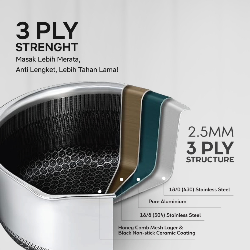 Oxone OX892HC Fry Pan Honey Comb anti lengket - Gambar 2