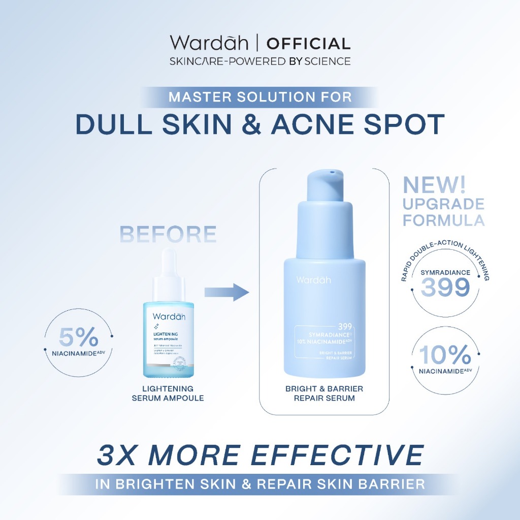 WARDAH Lightening Symradiance 399 + 10% Niacinamide Skin Care All Series Lengkap ADV Bright & Barrier Boost - Mencerahkan Kulit Kusam Bekas Jerawat, Mencegah Hiperpigmentasi, Pelembab - Skincare