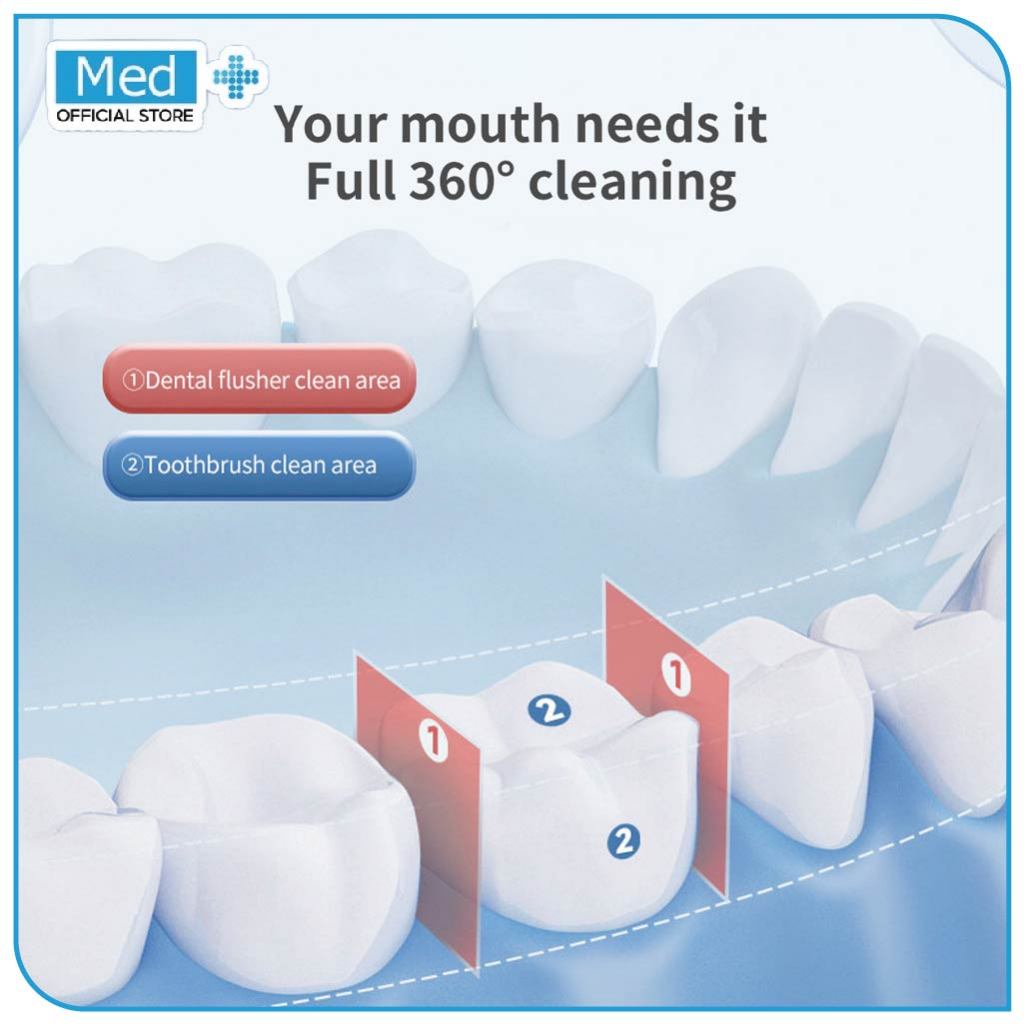 Med+ Oral Portable Water Flosser Dental Gigi Oral Care Dental Scaler Teeth Portable USB Rechargeable - Gambar 4