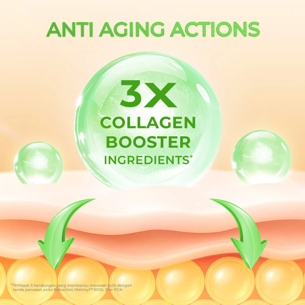 Hanasui Power Bakuchiol Serum - Anti Aging, Cegah Penuaan, Tingkatkan Collagen & Mencerahkan Kulit Sensitif Cocok ibu hamil menyusui - Gambar 4