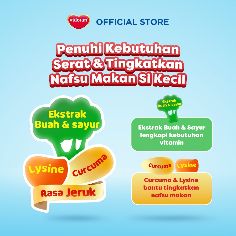 Vidoran Multivitamin Anak Syrup Plus Frugie [100 ml/2pcs] (Exp : 08.2027) - Gambar 2