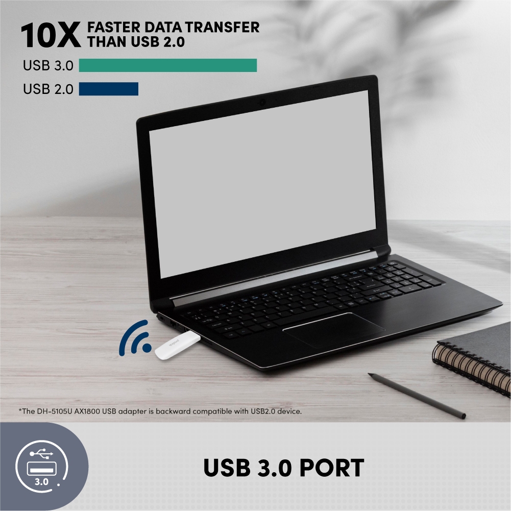 Prolink AX1800 USB Wifi 6 Adapter Wireless Dual-Band Dongle - Gambar 4