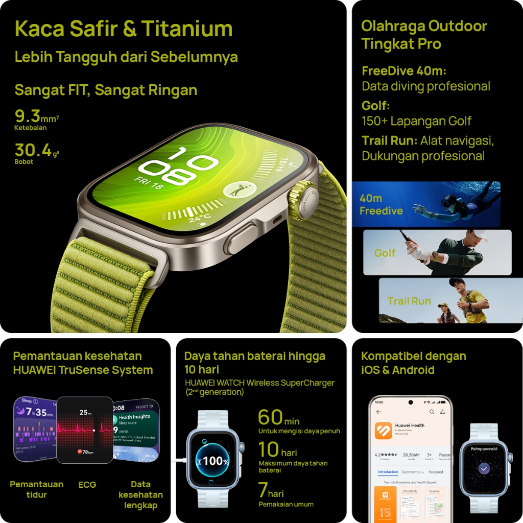 [8.8 s/d 20%*] HUAWEI WATCH FIT 4 Pro / Sapphire Glass & Titanium / Pro-Level Outdoor Sports / ECG / 10-Day Battery Life - Gambar 2
