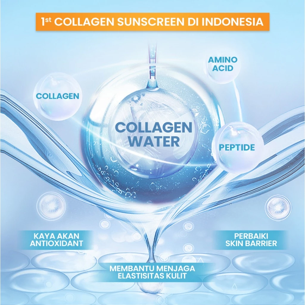 Hanasui Collagen Water Sunscreen SPF 30 - Ringan & Mencerahkan Kulit No Whitecast Tidak Kusam Berminyak - Gambar 4